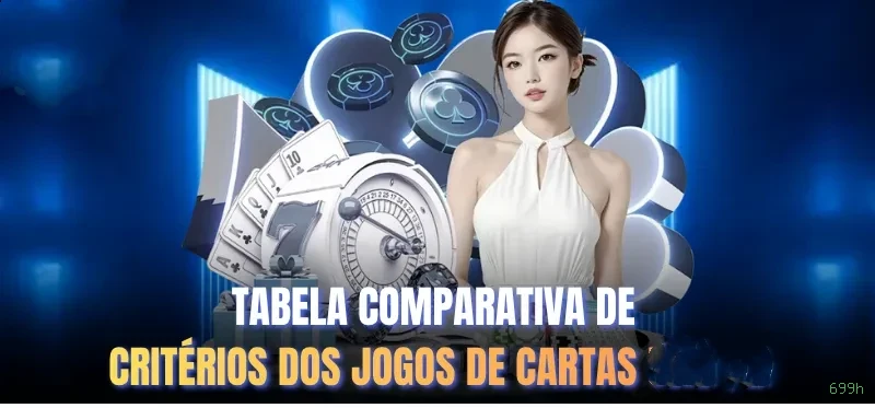 Controles de paJogonto e BRL em 699h